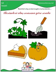 Olayları Sıralama Çalışmaları